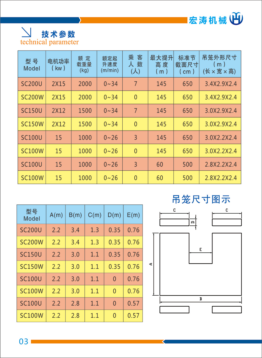 廣西宏濤機械設(shè)備租賃有限公司